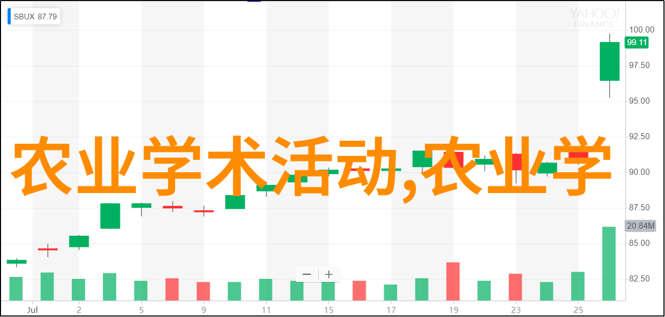 附近的果树苗圃基地我近日去看看那些小朋友们种的苹果树真的是让人心情大好