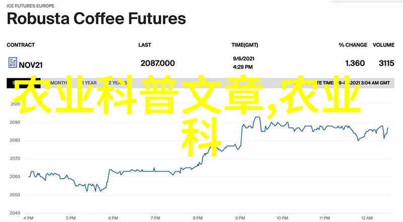 牧场之选养牛好还是养羊好解析两者的利弊