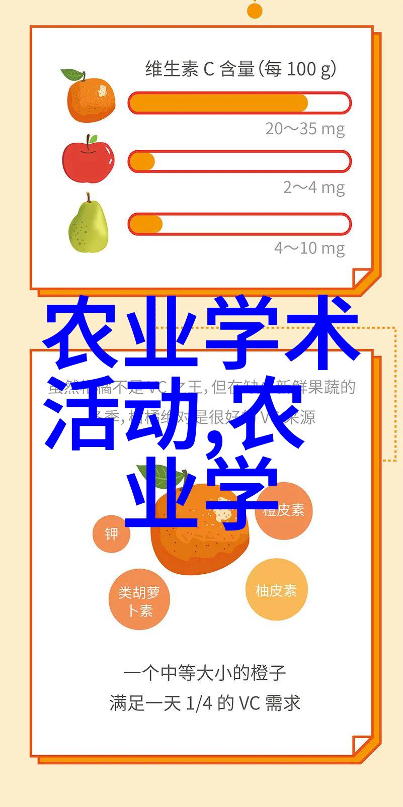 金牛时代2022年以后养殖业的逆袭
