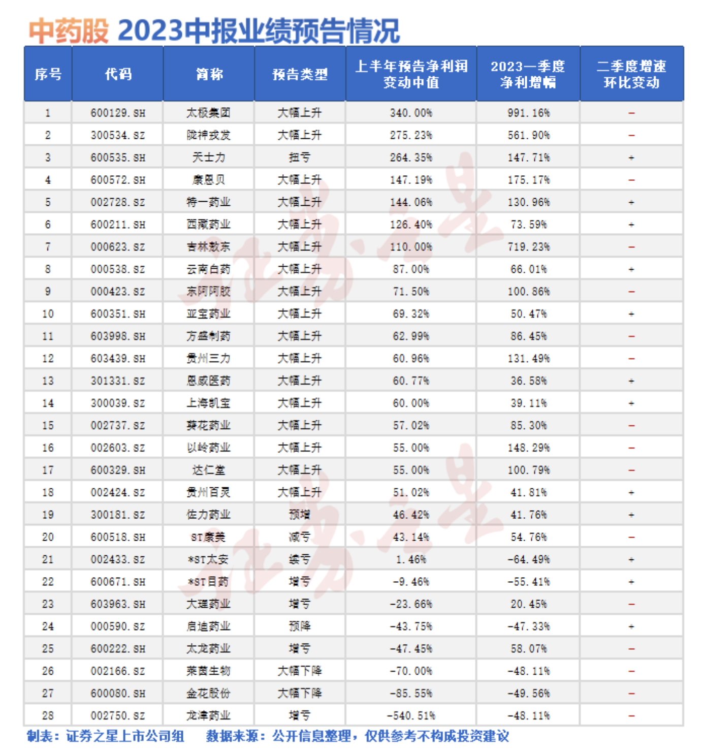 江湖笑语探秘金庸神笔之作