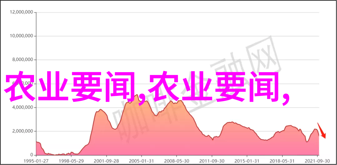在斗南鲜花批发平台上你是否遇到过这样的难题如何确保每一束鲜花都能及时送达保持最佳的新鲜度