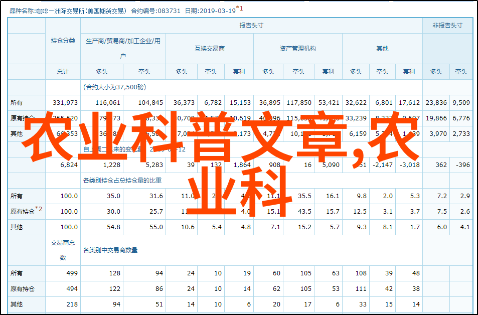 未来无土泥鳏养殖技术有望在全球范围内推广吗