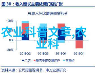 小尾寒羊养殖技术视频解析提高饲料转化率的关键步骤