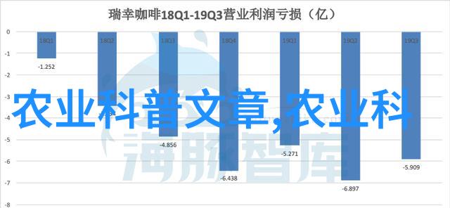 茶叶的奇妙品味与效用