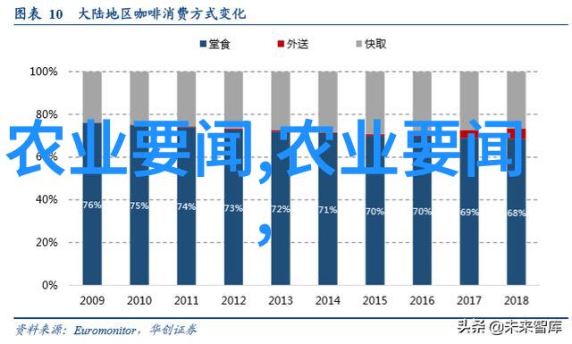 中国茶叶的历史与文化源远流长的绿意探索中国茶叶起源之谜