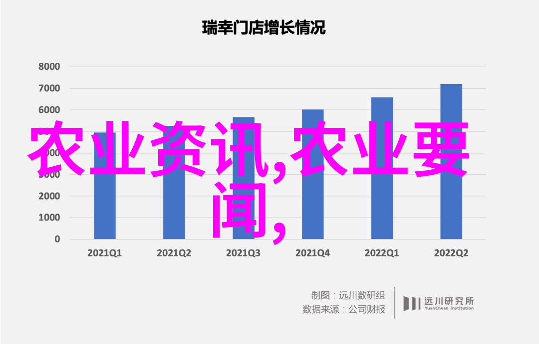 犬朋忠诚的守望者