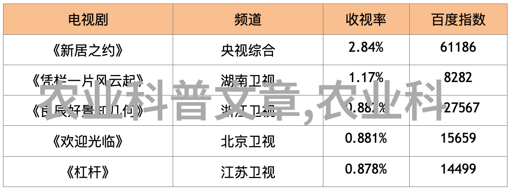 雪山飞狐浪漫主义风格下的江湖奇缘与家族恩怨的交织