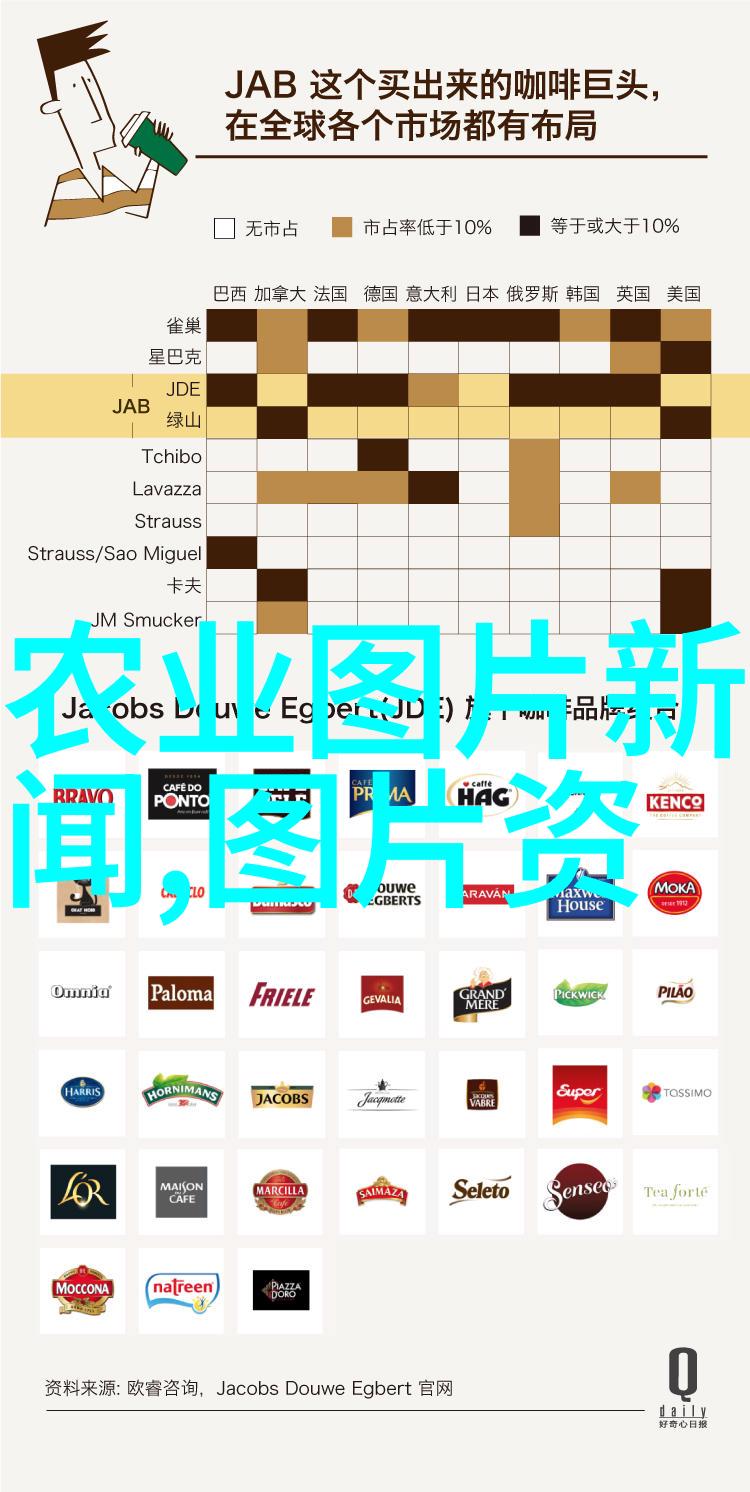 四川养羊基地在哪里我去探访了那些温暖的山坡上的羊群