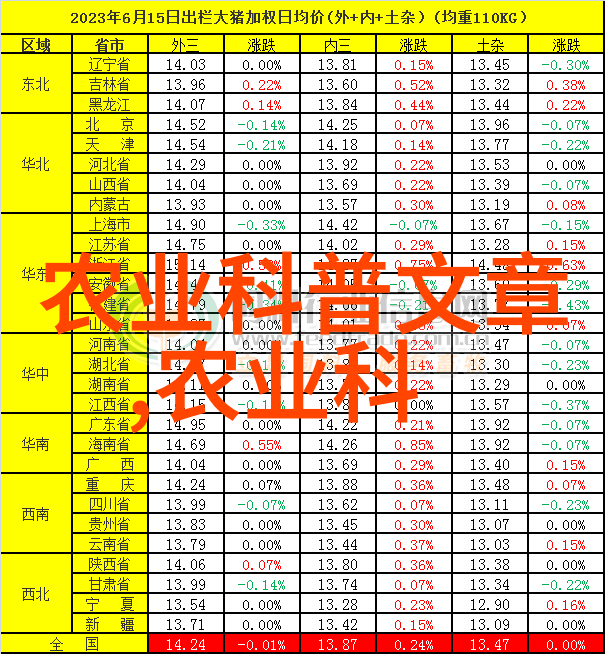 中国最贵茶叶4亿大价位的品质与传奇