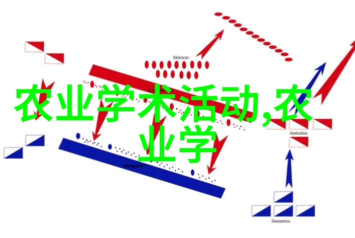 火热养殖项目智能家居中的自动化小蜜蜂