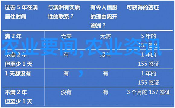 贵阳苗木批发市场苗木种植绿化材料园艺用品