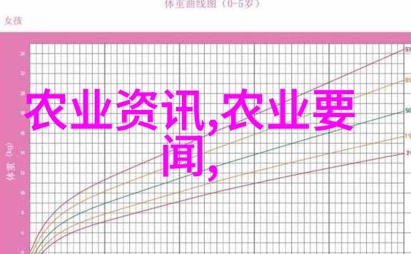 广州花卉市场绿意盎然的商贸大观园