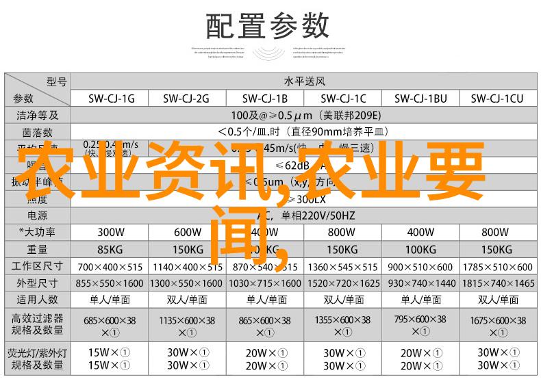 建筑材料运输-混凝土搅拌运输车建设项目的关键物流伙伴