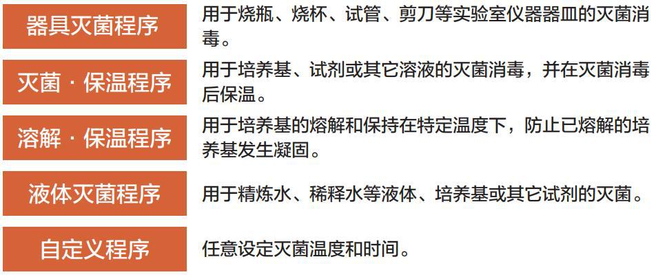 如何评估种植射干的初期投资成本
