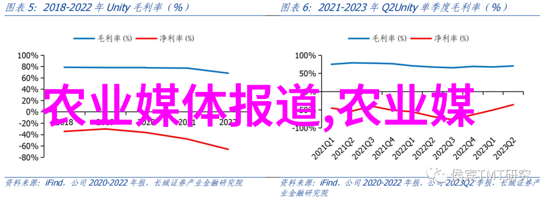 秘密爱韩国版完整情深