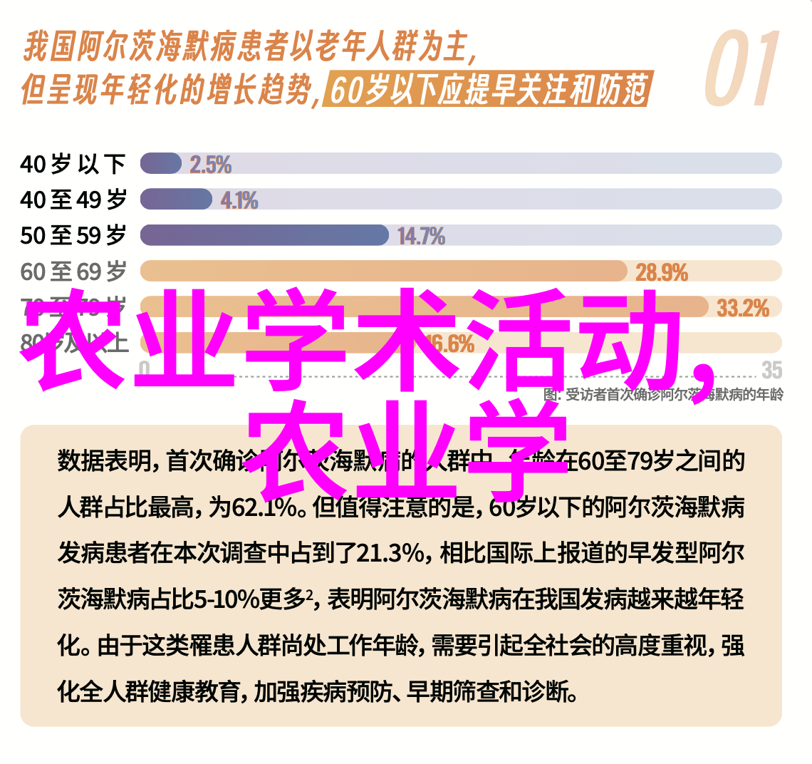 农家日记记录一只羊从幼崽到成年的一年时间表