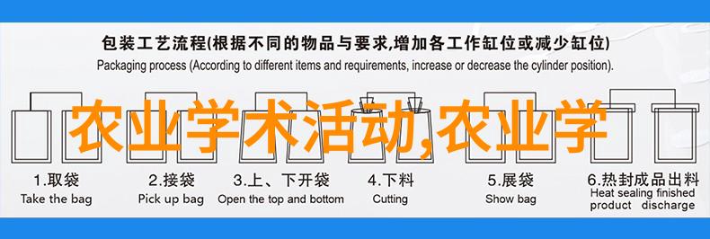 探秘药材之乡中国十大著名中药材产地