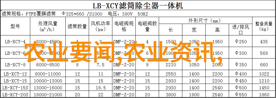 10月1日公积金新政策我是不是也要动起来了