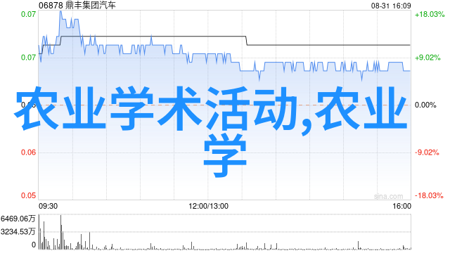 华南理工大学学报科技进步的引领者有哪些特点