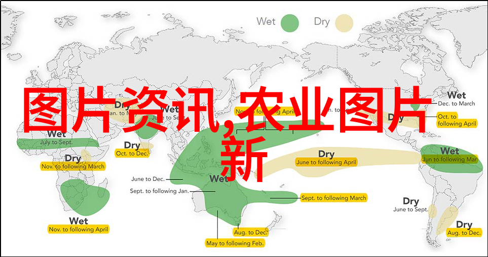 可持续发展观念在现代农业蔬菜生产中的体现