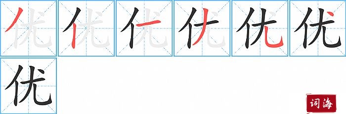 现代农业革命最新种植技术的创新与实践