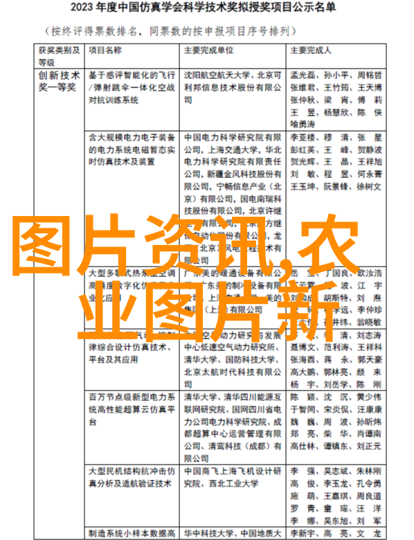组织召开现代种业创新体系建设战略报告会