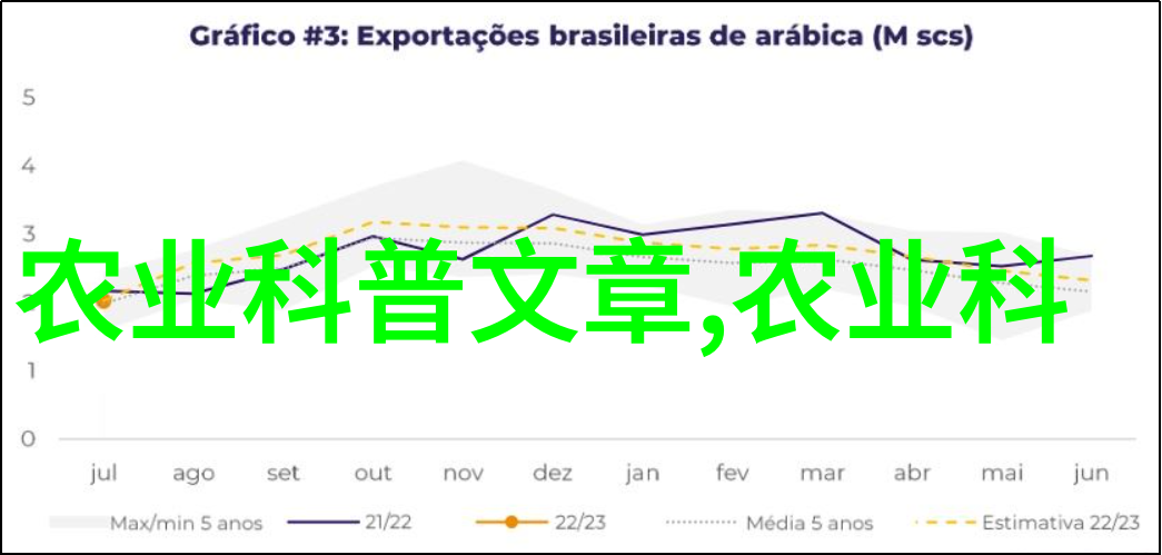 王国里的工作者们详解养蜂技术的每一个环节