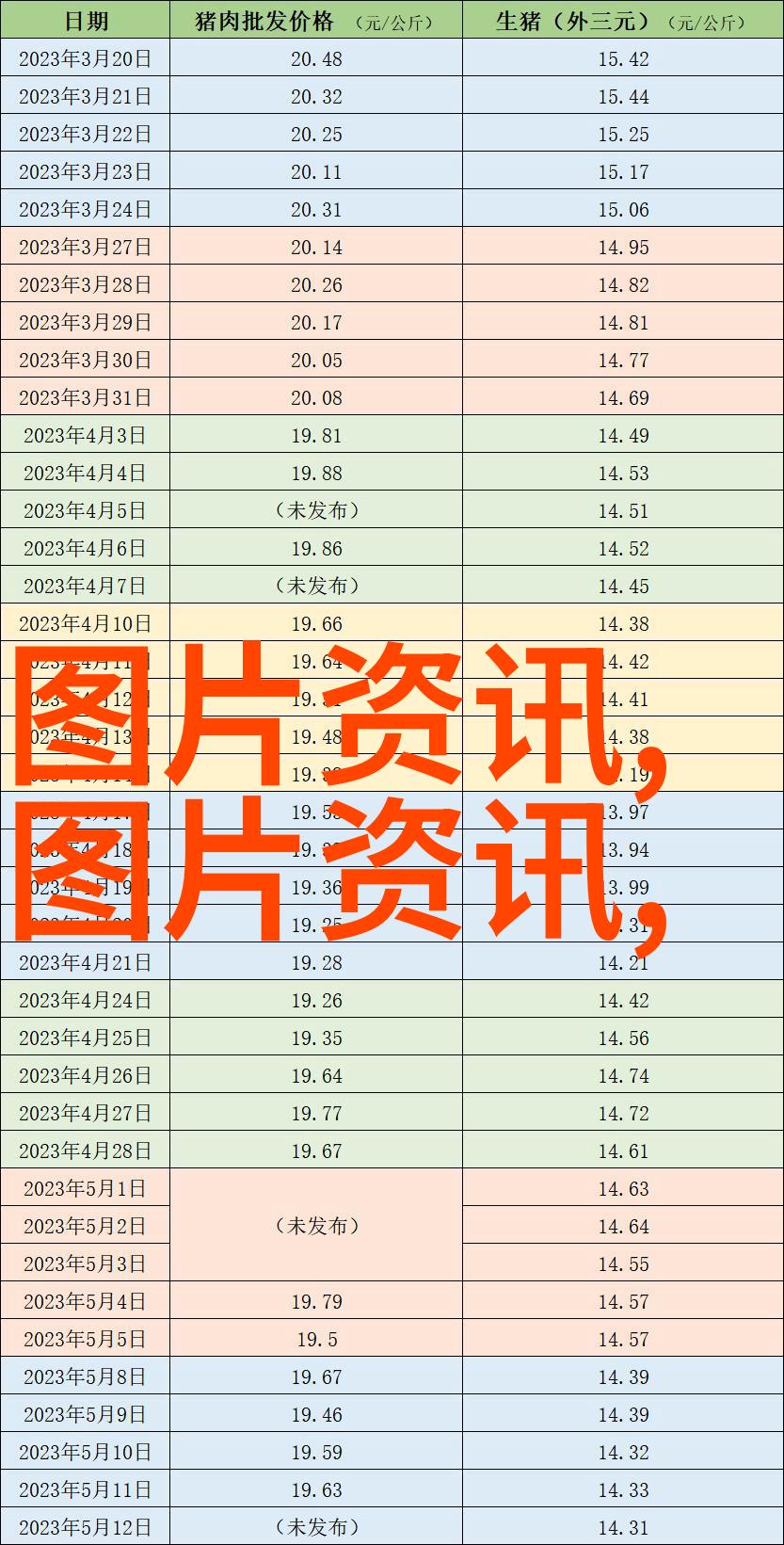 从零到英雄需要养几百只羊才能挣到二十万