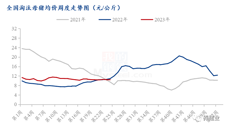 如何将材料科学的理论应用到实际工艺中