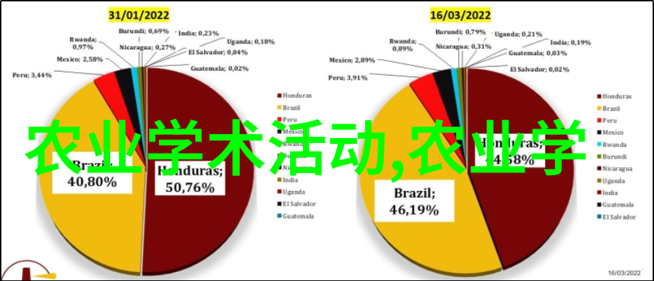 一面膜的滋养探索自我护肤的艺术
