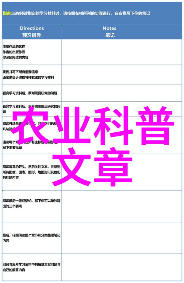 农业科普活动_农业科普知识宣传材料_科普农业活动有哪些