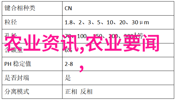 中药材价格一览表2022查询有机花土能直接种植花卉吗