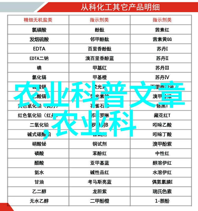 中药材新星2024年必炙的奇品医药