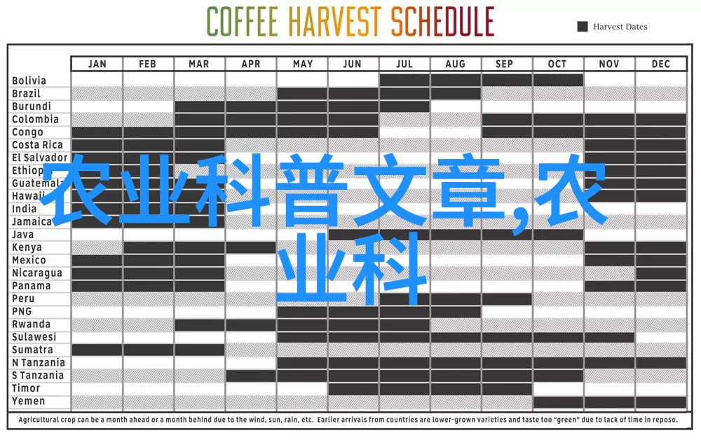 商业用途中购买一颗已经有了十年的silver maple值得吗
