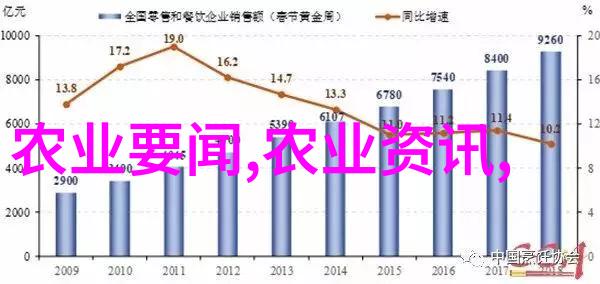 春意绕梁的牧场风光牛羊的悠然生活
