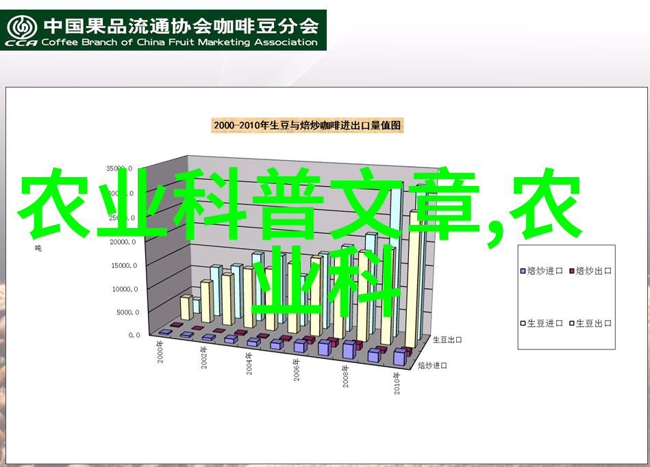 简单易种的水果开启家园绿意盎然的奇迹