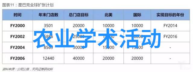农业新闻2021_农业新闻2002_农业综合新闻