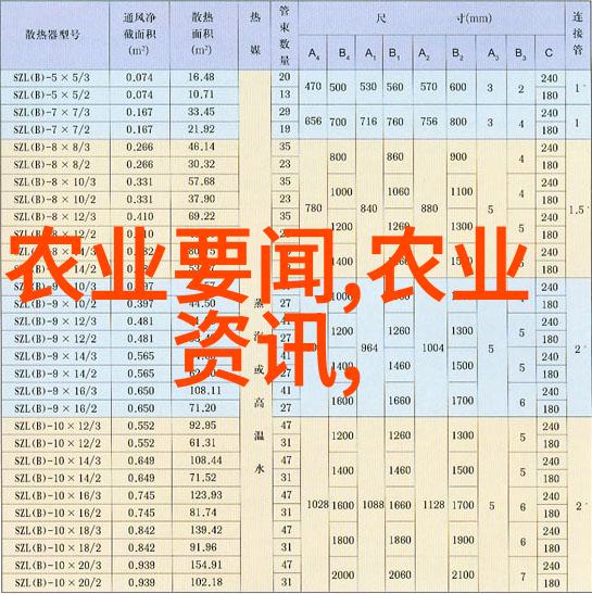中草药6000种图解-探秘传统医学的宝库一本详尽的图解指南