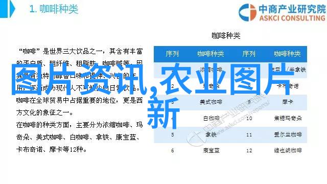 探索药材宝库全球最昂贵50种草本之谜