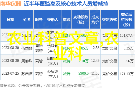 养猪环评新政策优化产业发展路径