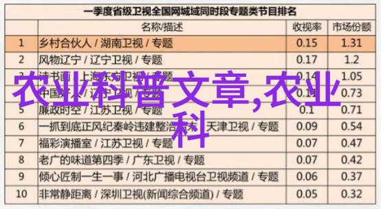 茶韵探秘揭开那杯香浓之谜