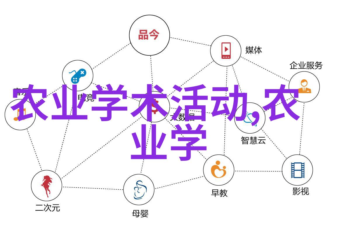 学技术哪个行业最吃香我来告诉你哪行技术人才最抢手