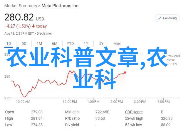 绿色耕地深入解读现代农业种植技术与实践