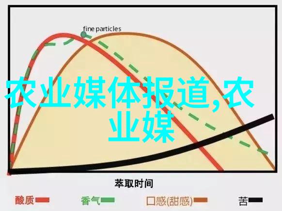 色戒未删完整版-禁忌与欲望的深度解析