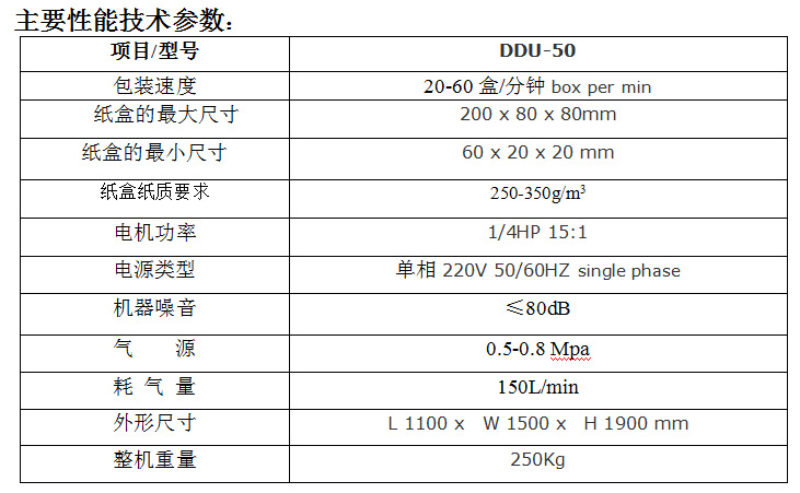 信息技术与中国农业机械化发展新趋势探讨