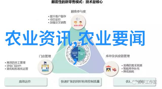 绿色医药探索种植草药前景的广阔可能性