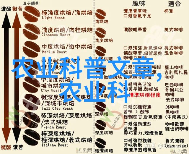 我会教你种出满园果树的秘诀