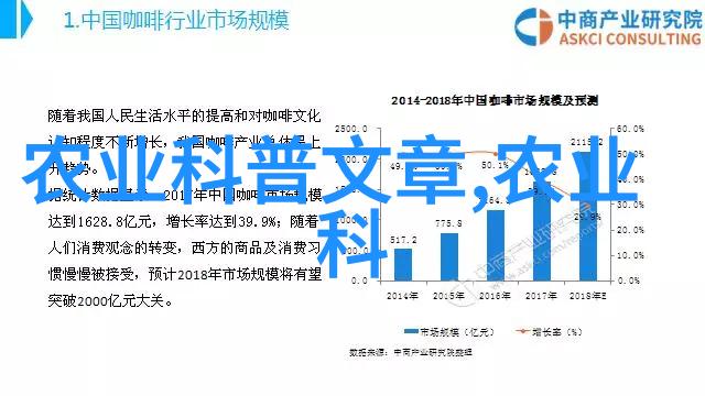 建一个二亩地的大棚多少钱老张的种植梦想