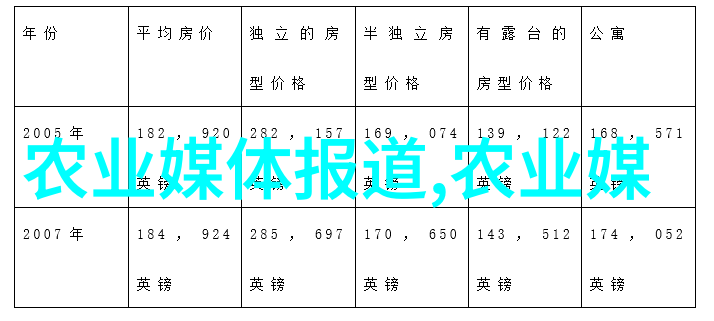 花香满足适合女性的紫砂茶品种探索