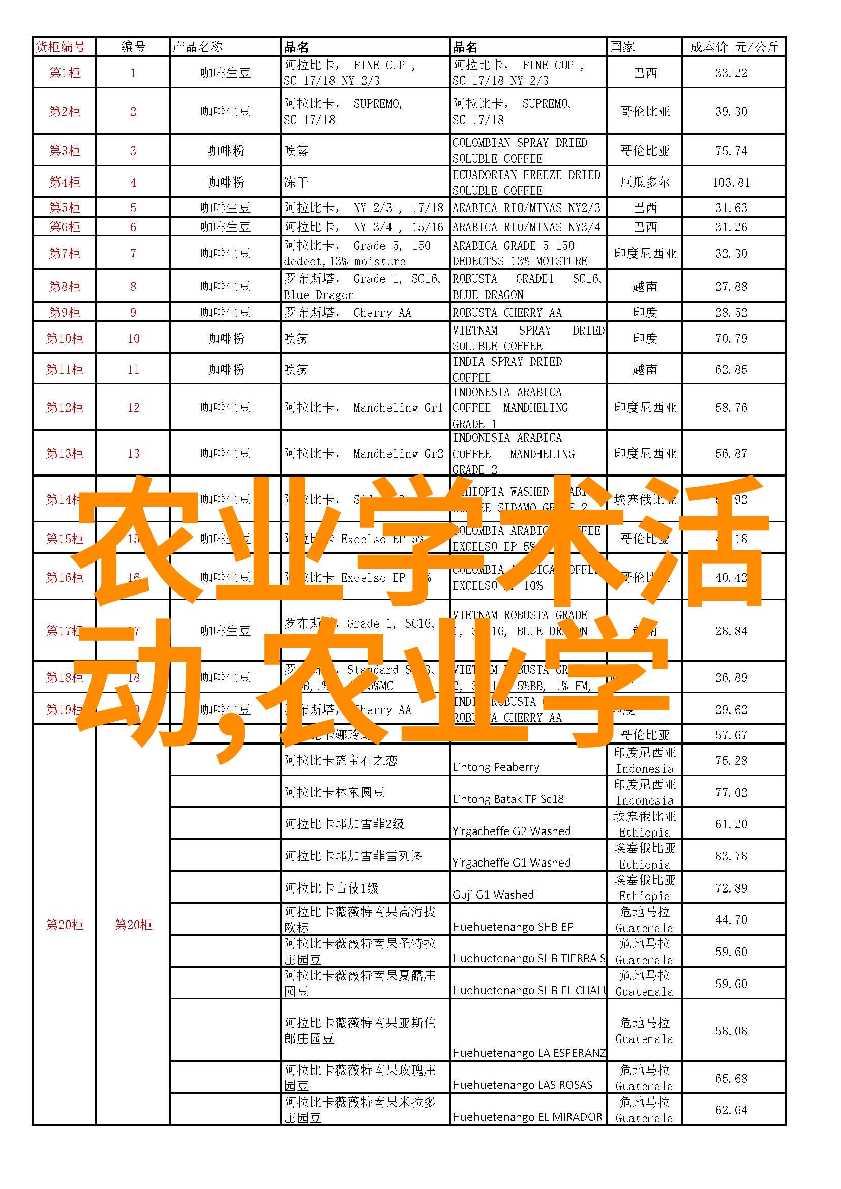 林麝之谜5只秘密的投资
